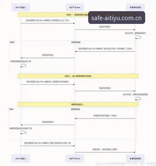 爱体育iOS下载 爱体育iOS下载全面解析:从版本迭代到安全通道的深度分析